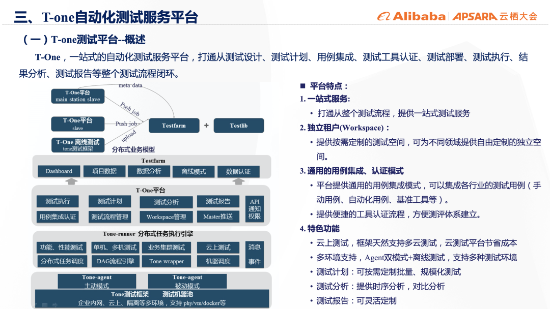 工信部电子五所李冬：龙蜥一站式自动化测试平台T-One的探索&实践-鸿蒙开发者社区