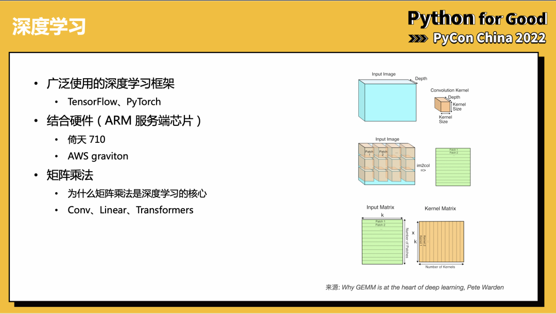 解读最佳实践：倚天710 ARM芯片的Python+AI算力优化 | 龙蜥技术-鸿蒙开发者社区