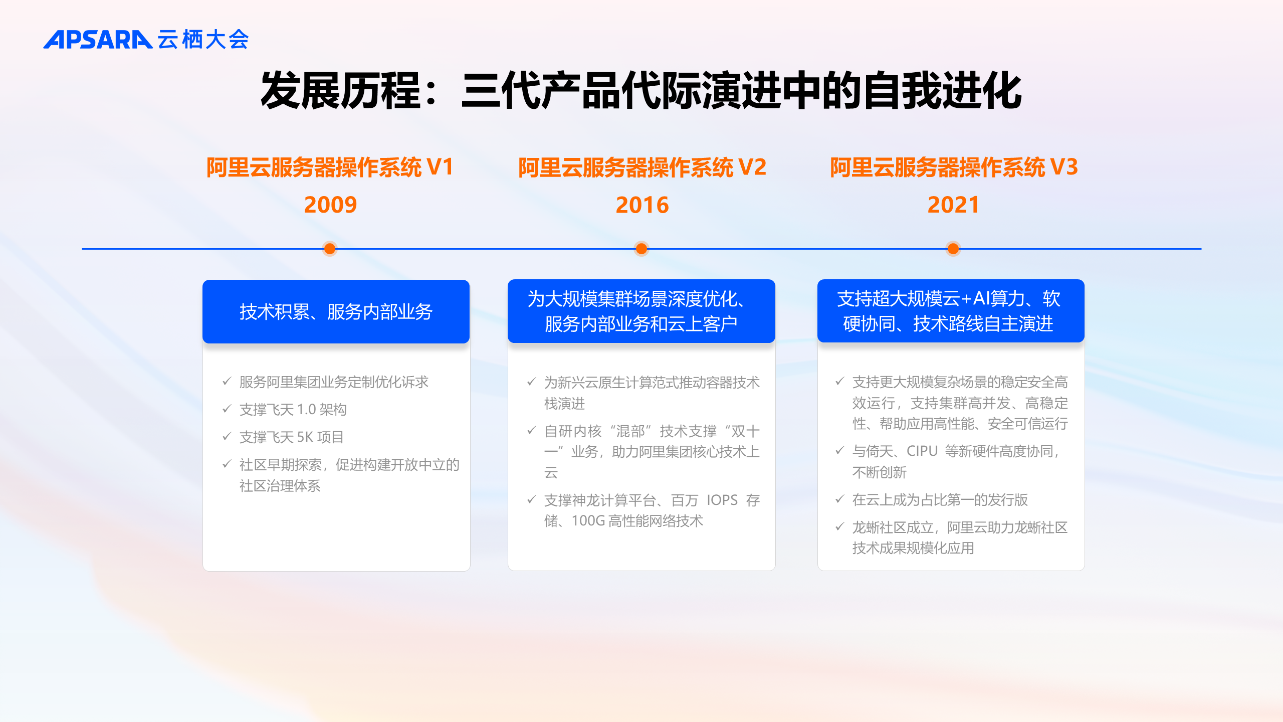 云+AI时代下，Alibaba Cloud Linux 如何进一步演进？-鸿蒙开发者社区