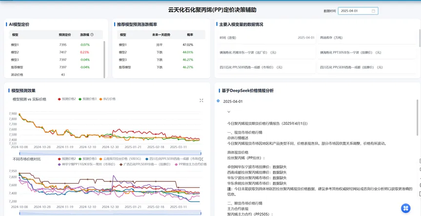 龙蜥操作系统衍生版 KOS 助力云天化石化打造卓越智能工厂 | 龙蜥案例-鸿蒙开发者社区