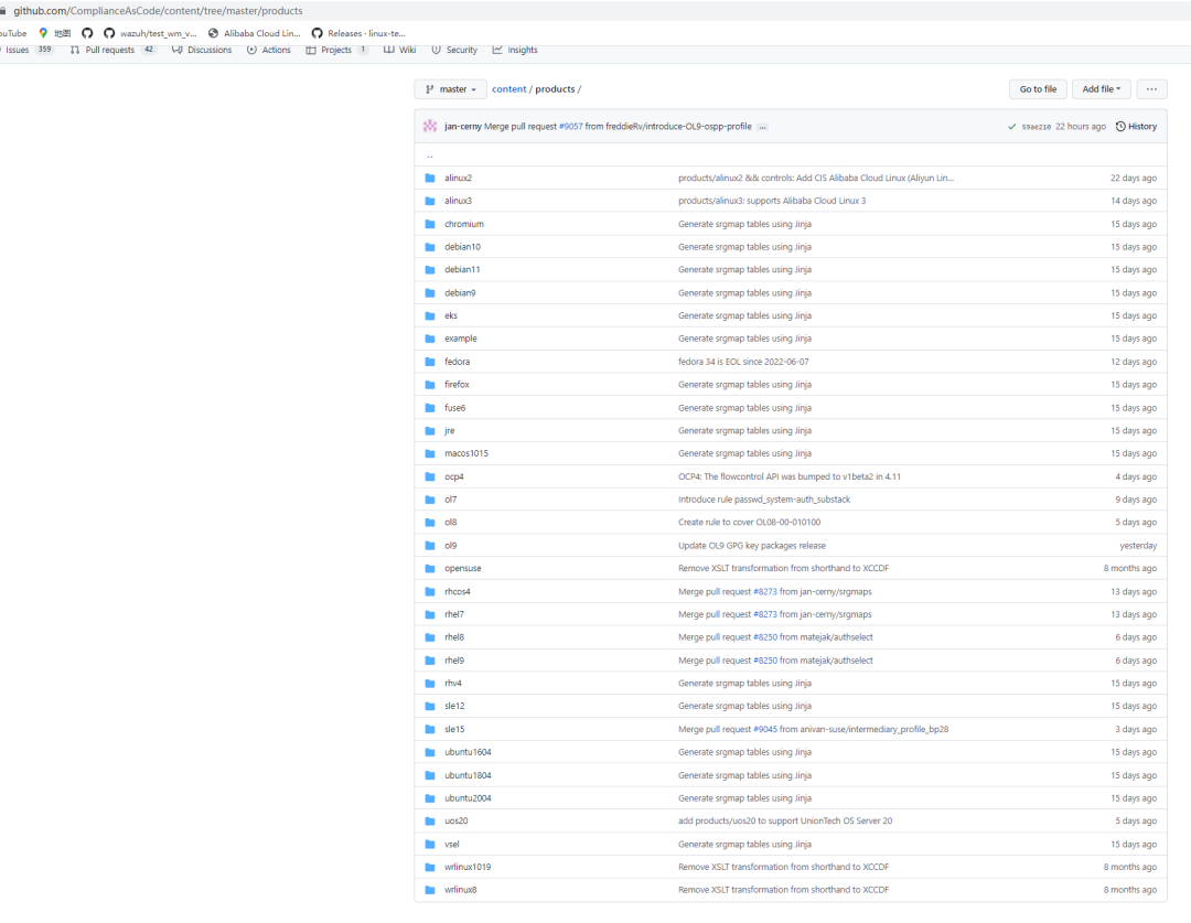 The OpenAnolis downstream distributions Alibaba Cloud Linux and ...