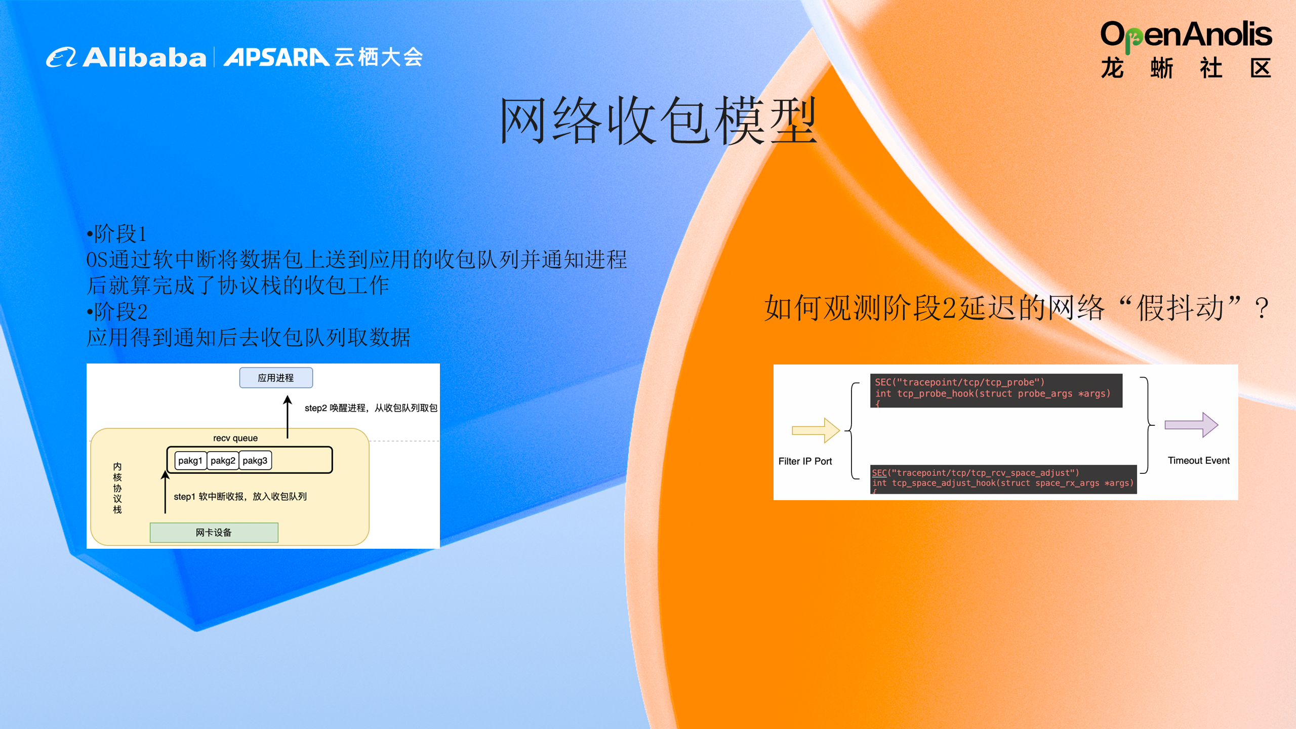 什么？Coolbpf 不仅可以远程编译 还可以发现网络抖动！|龙蜥技术-鸿蒙开发者社区