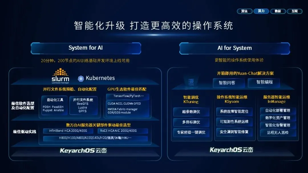 告别 CentOS，开源操作系统与时代同步更需“根”的力量-鸿蒙开发者社区