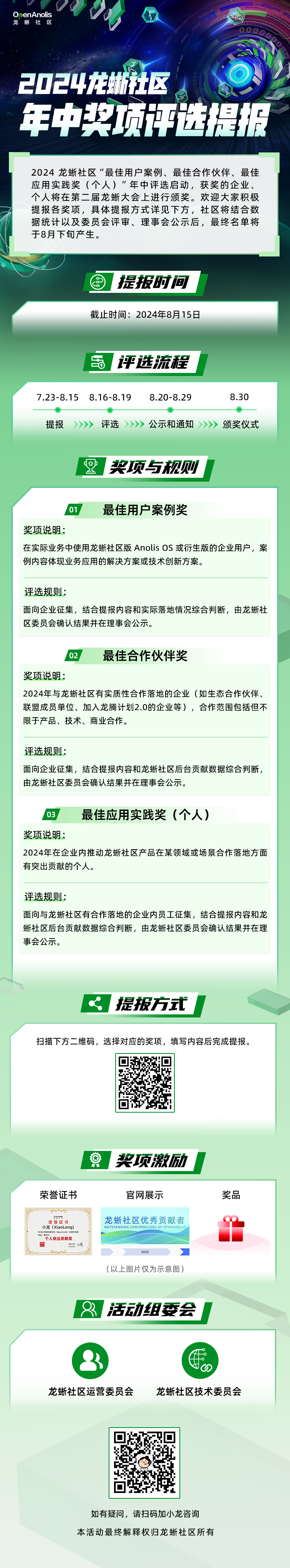 欢迎提报！2024 龙蜥社区年中三大奖项评选来了-鸿蒙开发者社区