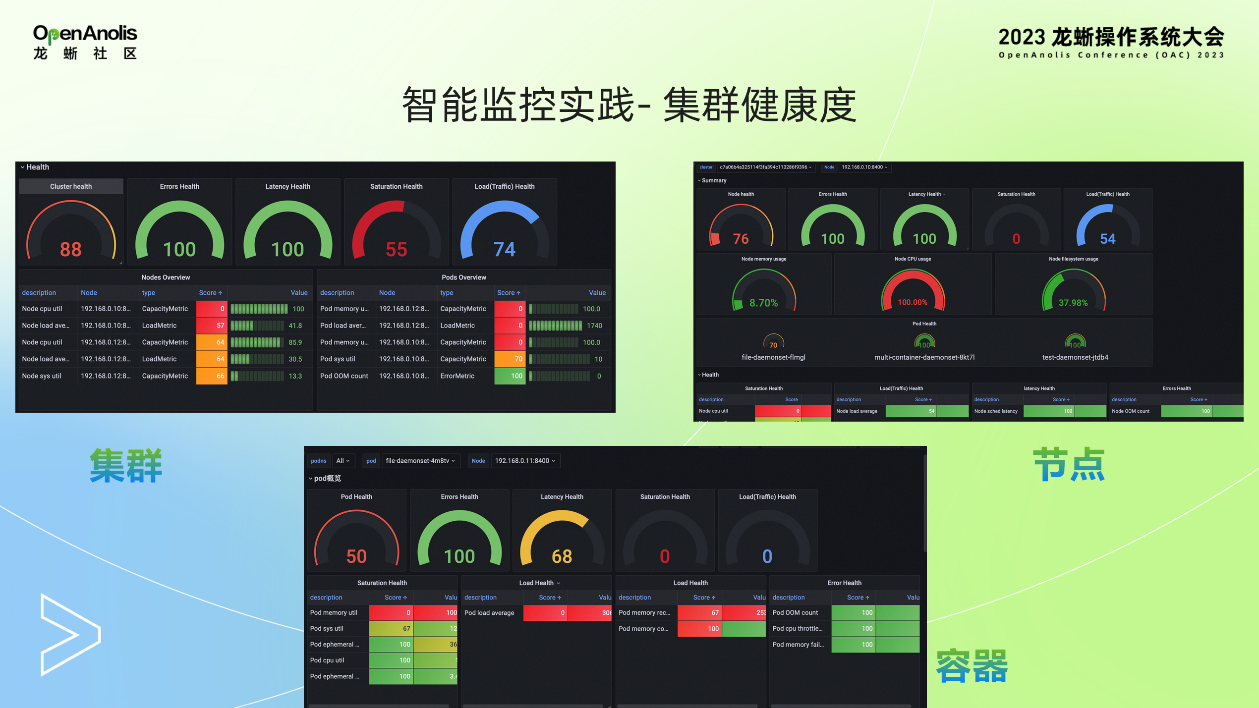 SysOM 的可观测和智能监控实践-鸿蒙开发者社区