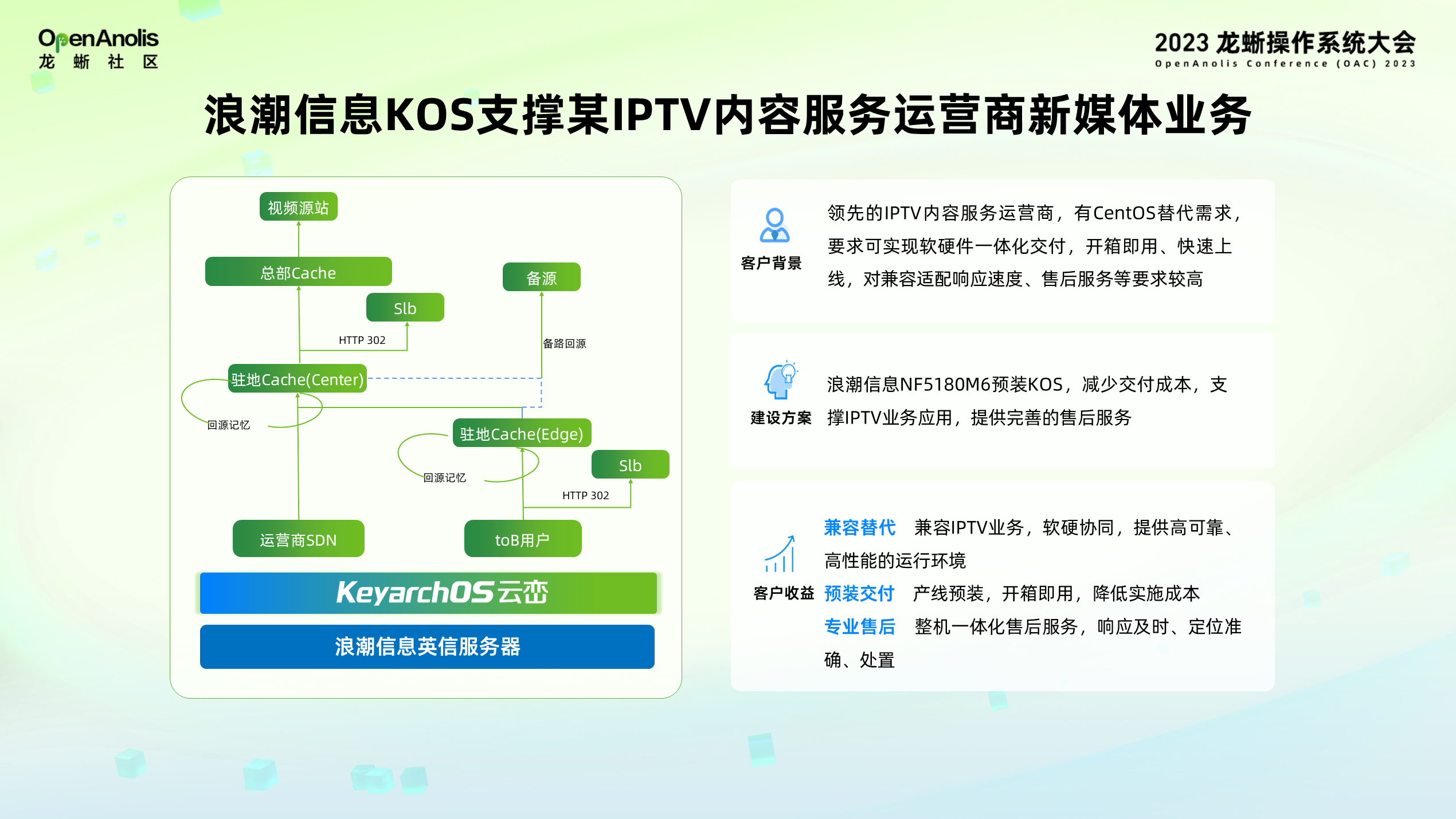 智算创新 云峦同行！龙蜥衍生版浪潮信息 KeyarchOS 的 10 年发展历程-鸿蒙开发者社区