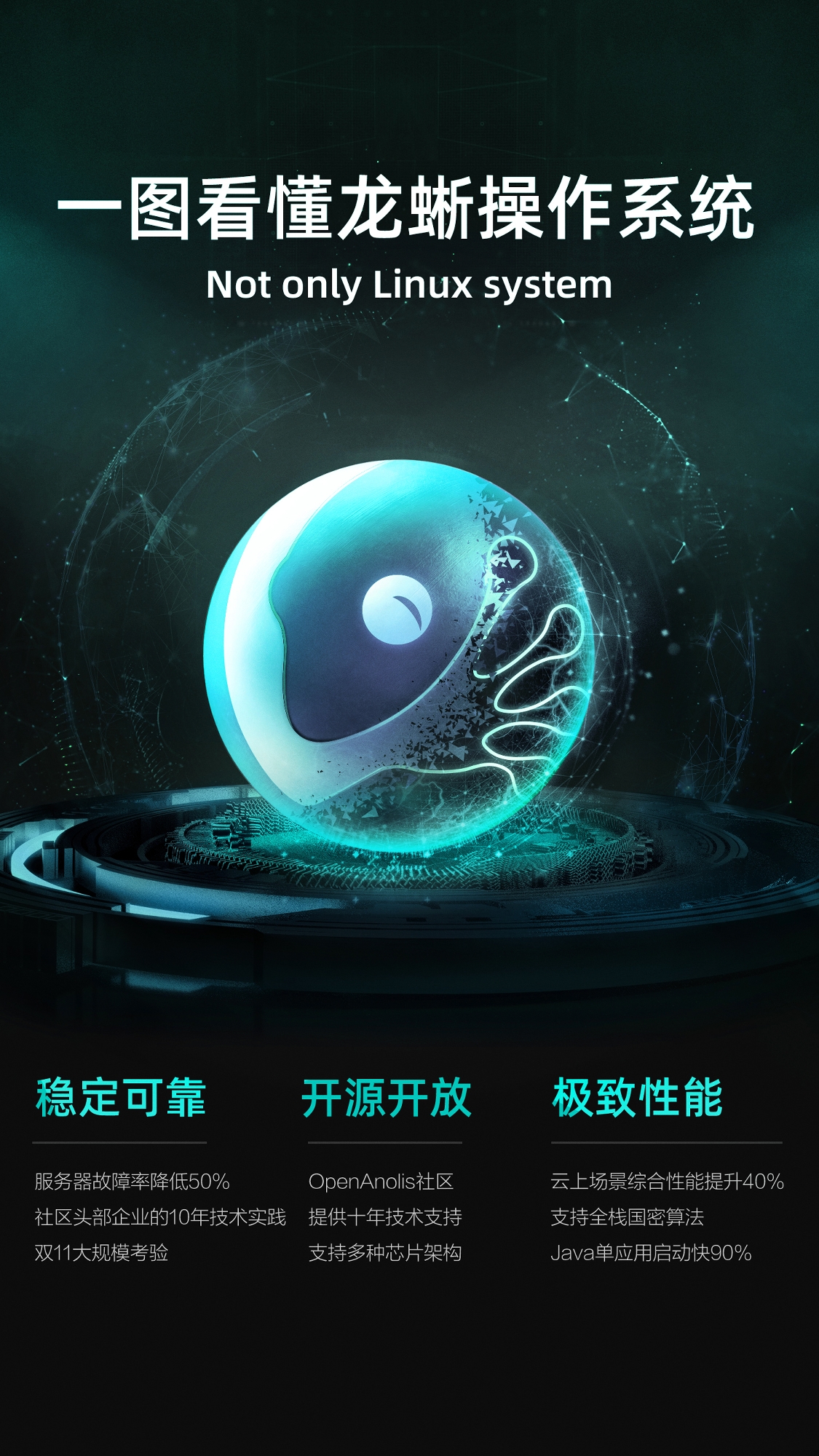 龙蜥操作系统将捐赠开放原子开源基金会- OpenAnolis龙蜥操作系统开源社区