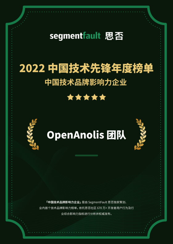 来自开发者的点赞，龙蜥社区荣登“2022中国技术品牌影响力榜单”-开源基础软件社区