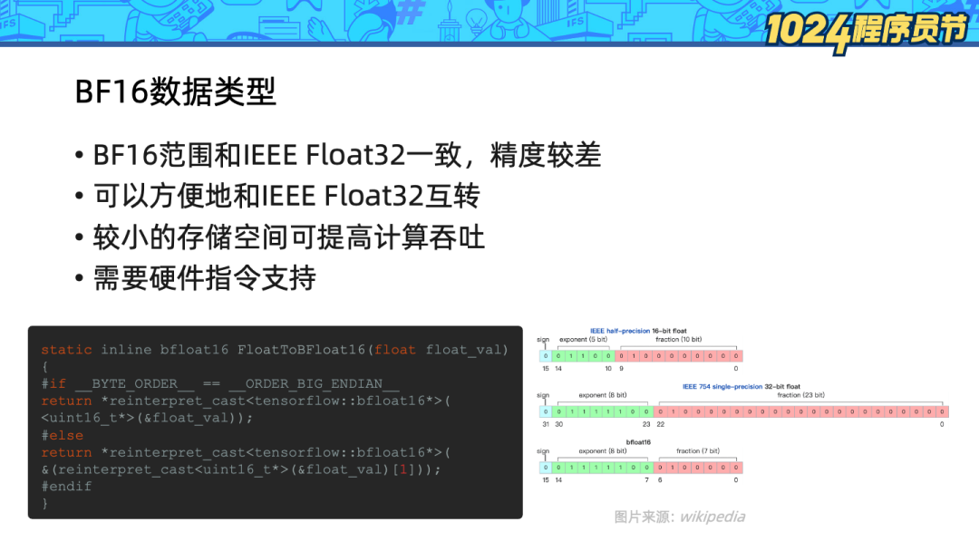 技术解读倚天 ECS 实例——Arm 芯片的 Python-AI 算力优化-鸿蒙开发者社区