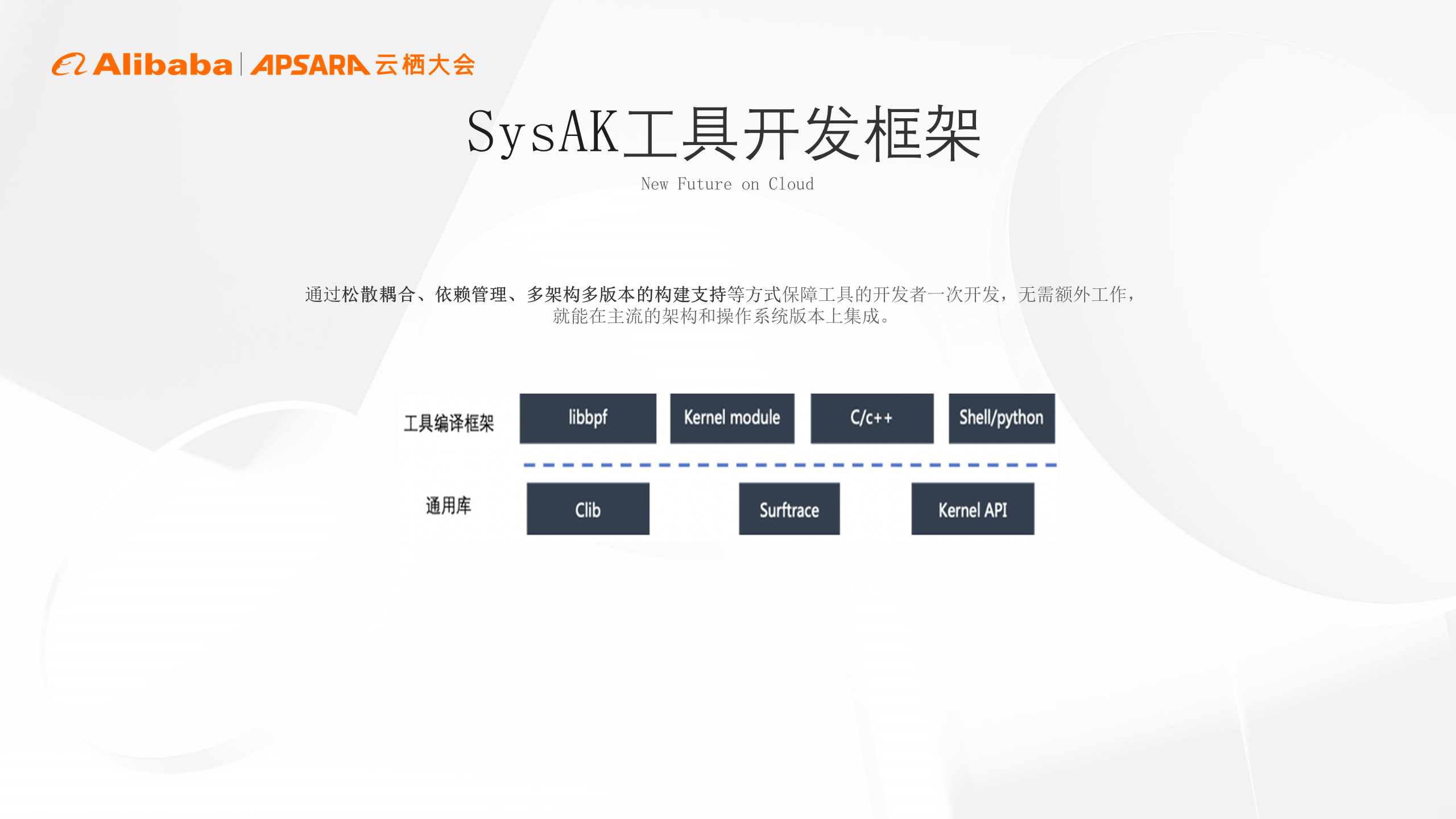 系统运维利器，百万服务器运维实战总结！一文了解最新版SysAK-鸿蒙开发者社区