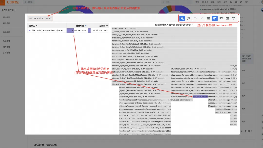 SysOM AI 可观测体系：零侵入、低开销，让系统透明化-鸿蒙开发者社区