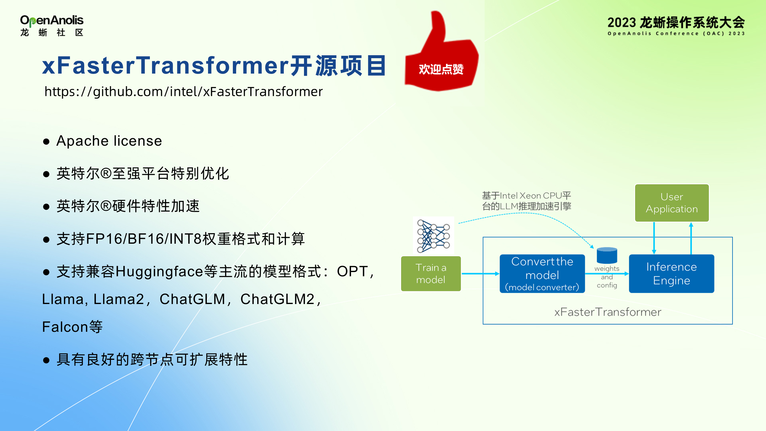 英特尔助力龙蜥加速 AI 应用及 LLM 性能-鸿蒙开发者社区