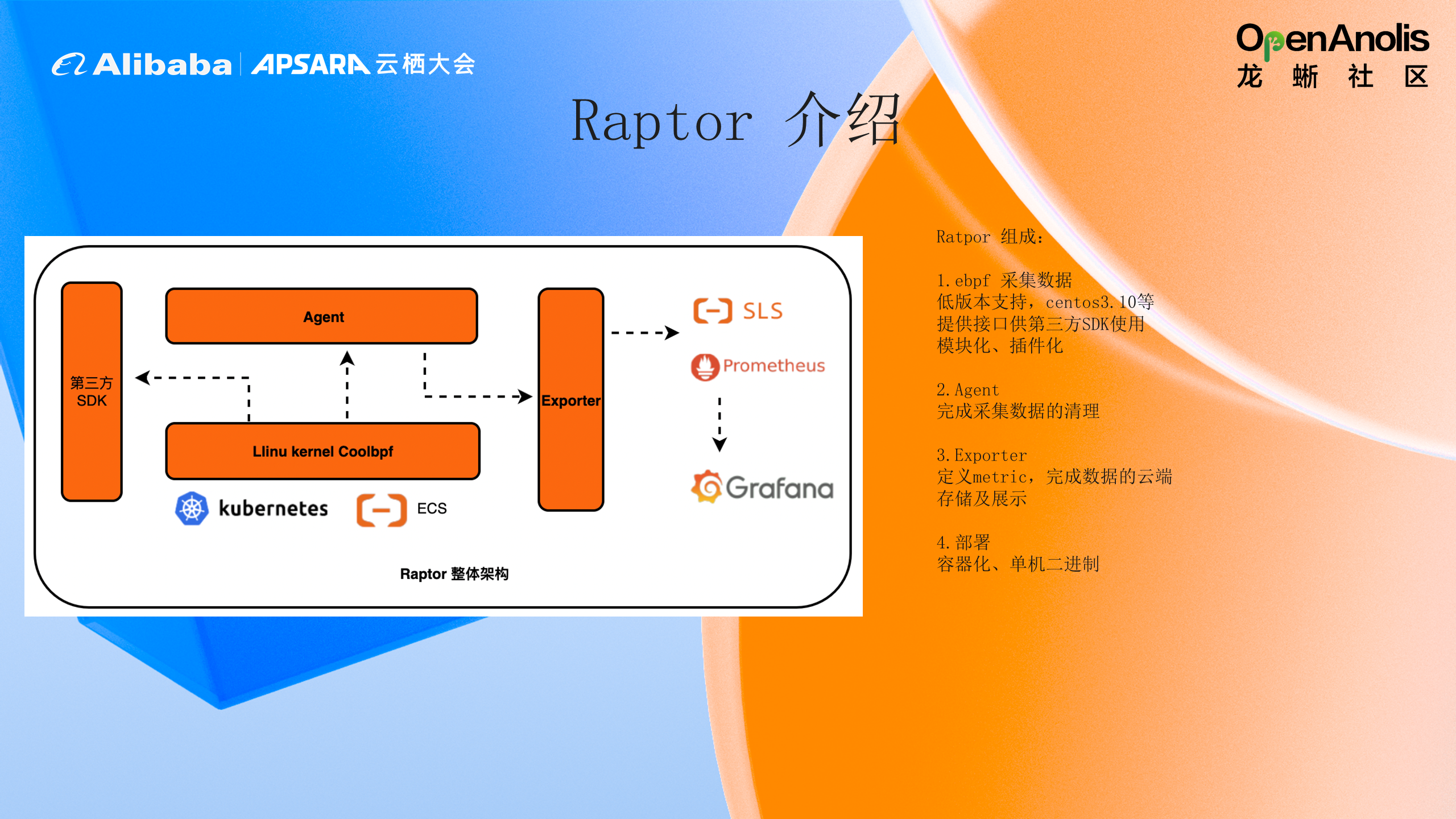 什么？Coolbpf 不仅可以远程编译 还可以发现网络抖动！|龙蜥技术-鸿蒙开发者社区