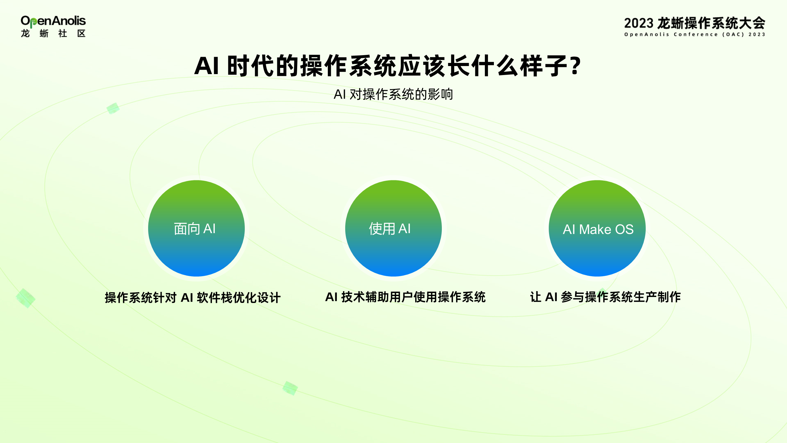 面向 AI 软件栈的优先设计 龙蜥社区 AI 生态建设介绍-鸿蒙开发者社区