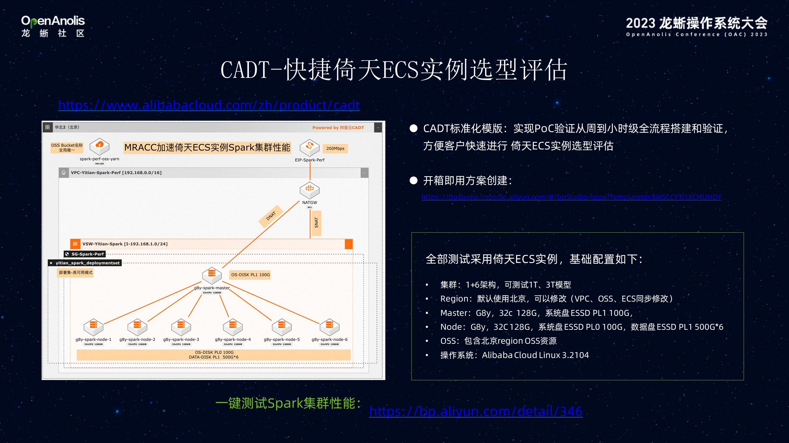 Alibaba Cloud Linux 与倚天软硬结合，加速数据智能创新-鸿蒙开发者社区