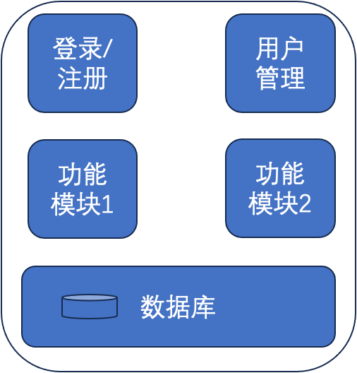 从故障演练到运维工具产品力评测的探索 | 龙蜥技术-鸿蒙开发者社区