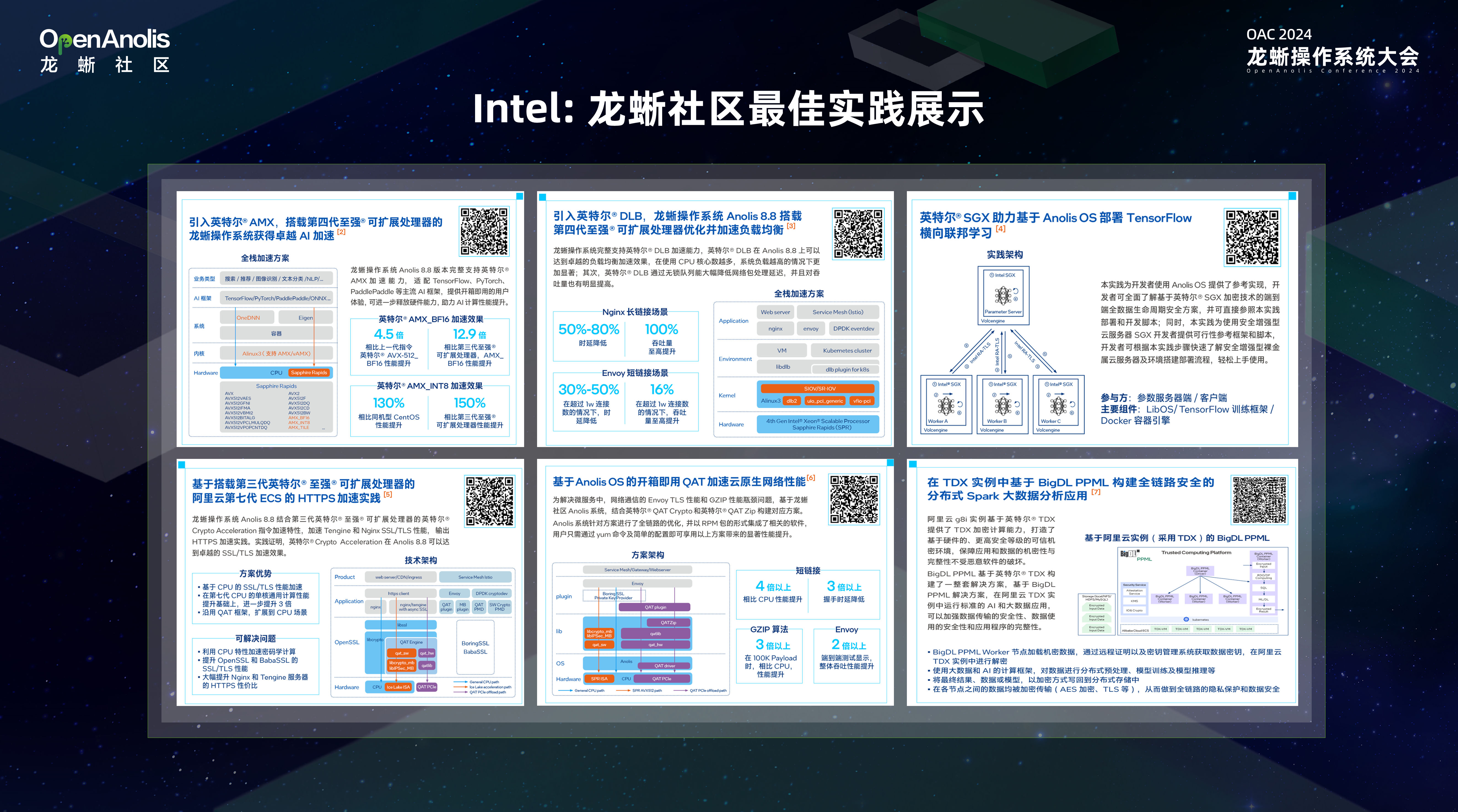 英特尔携手龙蜥，共筑未来操作系统-鸿蒙开发者社区