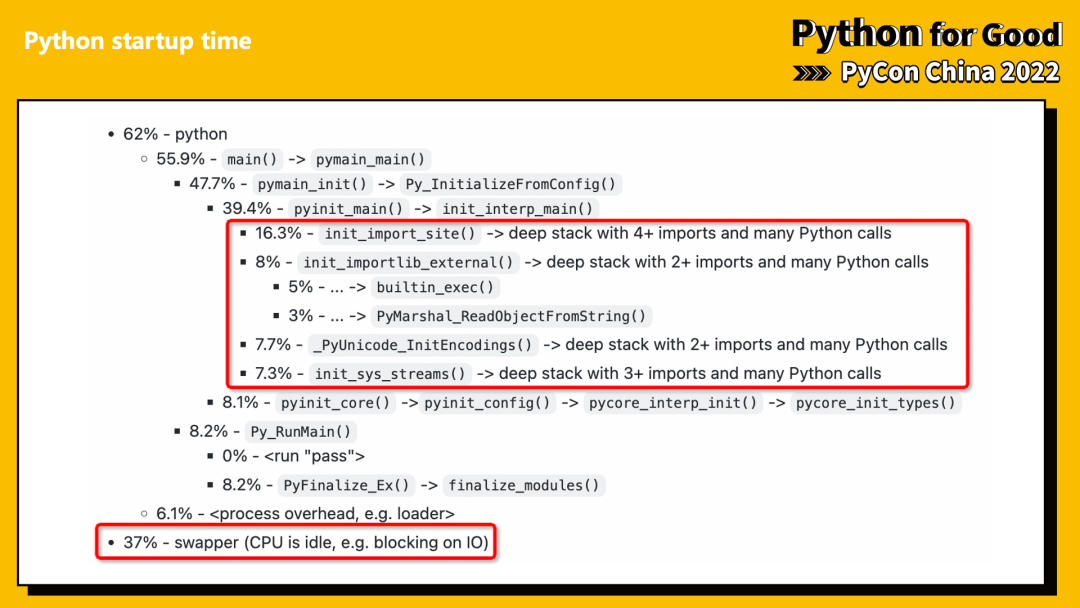 加载速度提升15%，关于Python启动加速探索与实践的解析|龙蜥技术-鸿蒙开发者社区