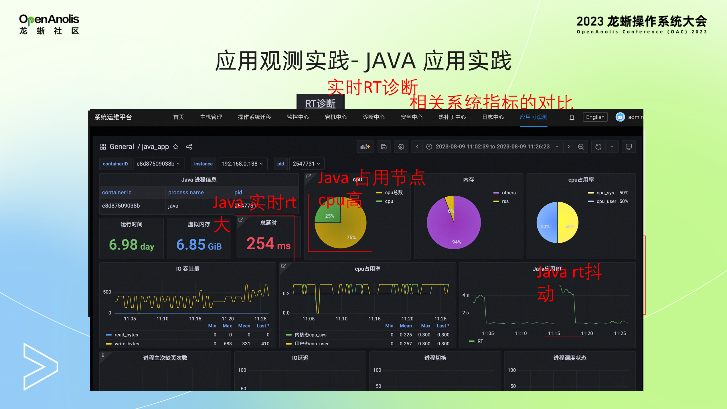 SysOM 的可观测和智能监控实践-鸿蒙开发者社区