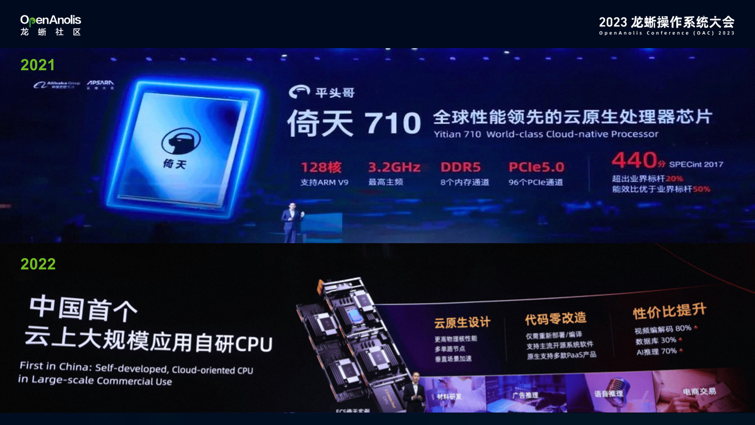 Alibaba Cloud Linux 与倚天软硬结合，加速数据智能创新-鸿蒙开发者社区