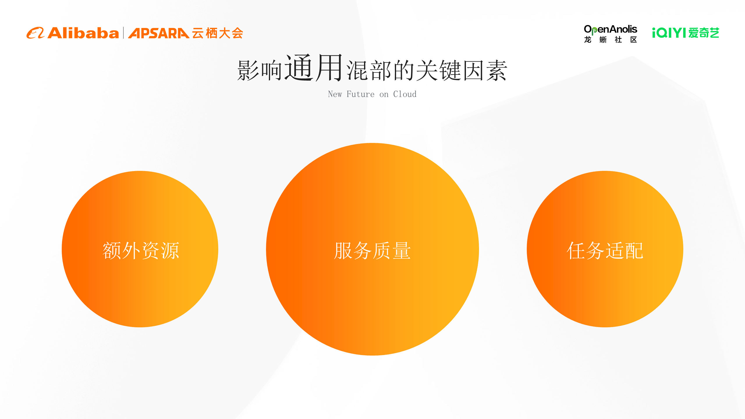 爱奇艺：基于龙蜥与 Koordinator 在离线混部的实践解析 | 龙蜥技-鸿蒙开发者社区