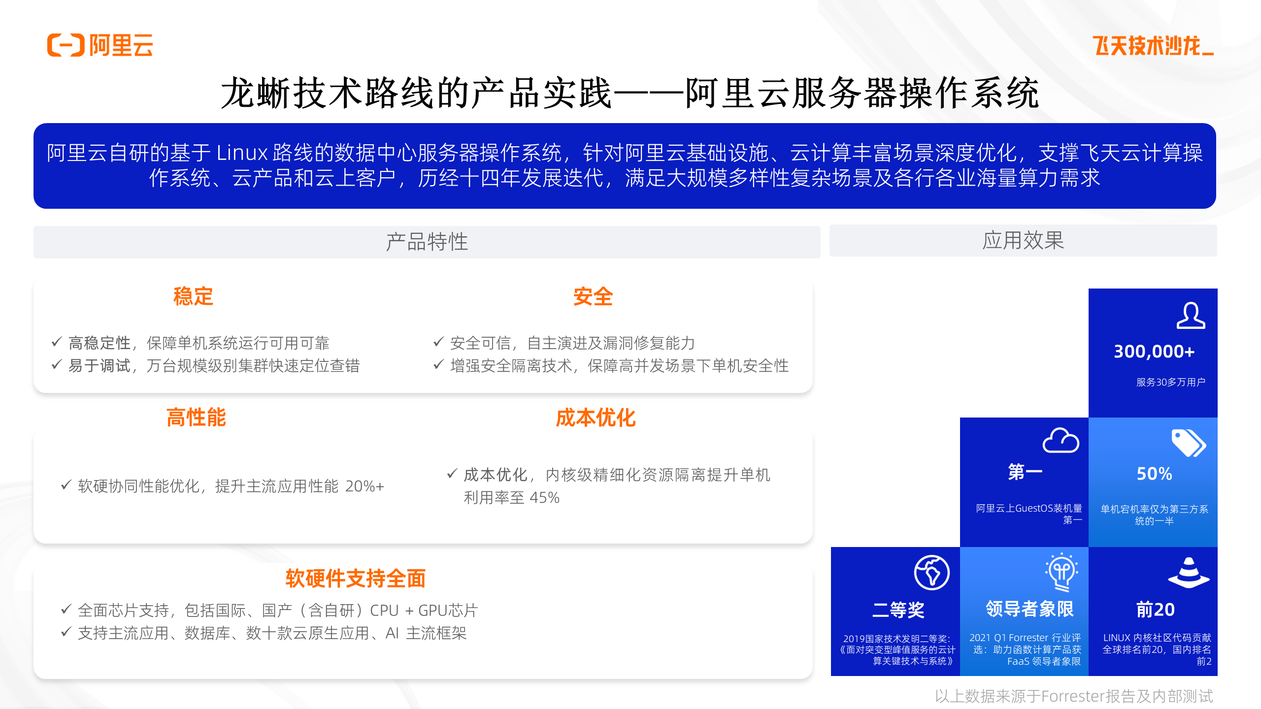 云电脑系统搭建需要什么技术_云电脑什么原理,如何自己搭建