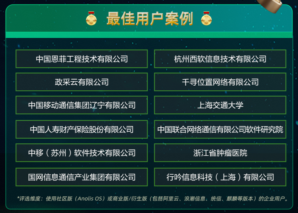 2023 年度龙蜥最佳用户案例奖揭晓，中国移动、小红书、中国人寿财险等企业上榜！-鸿蒙开发者社区