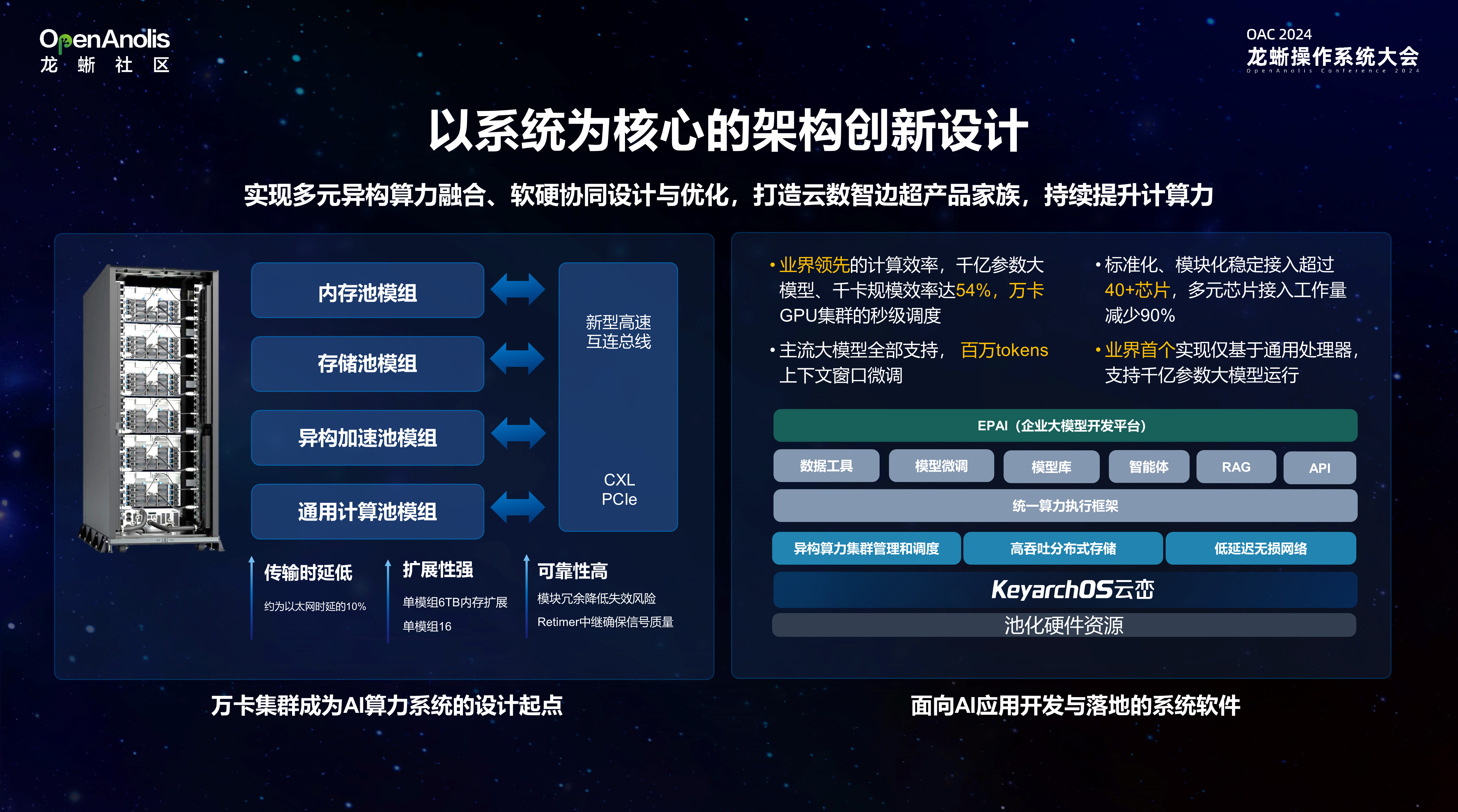 龙蜥副理事长张东：加速推进 AI+OS 深度融合，打造最 AI 的服务器操作系统-鸿蒙开发者社区