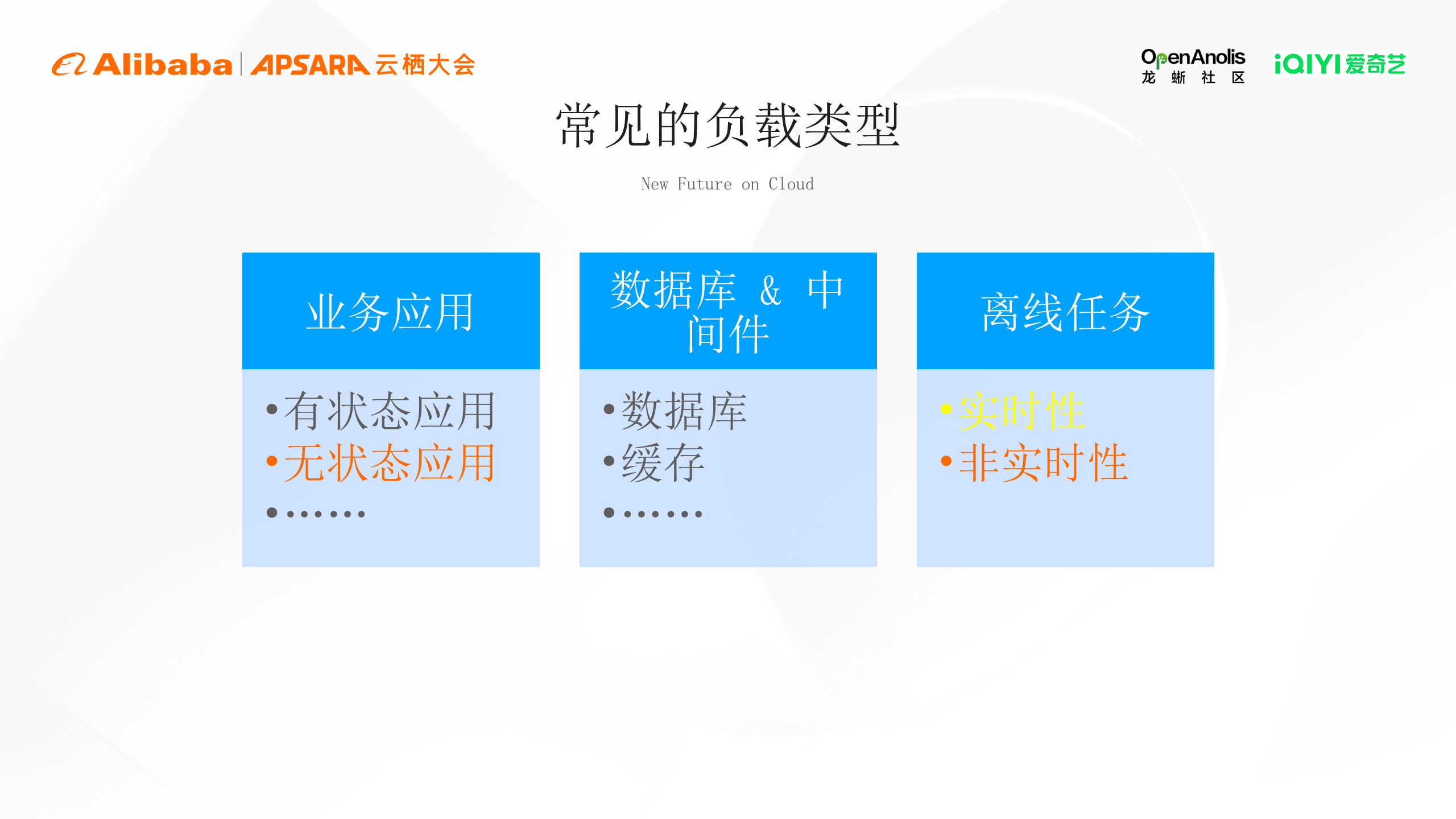 爱奇艺：基于龙蜥与 Koordinator 在离线混部的实践解析 | 龙蜥技-鸿蒙开发者社区