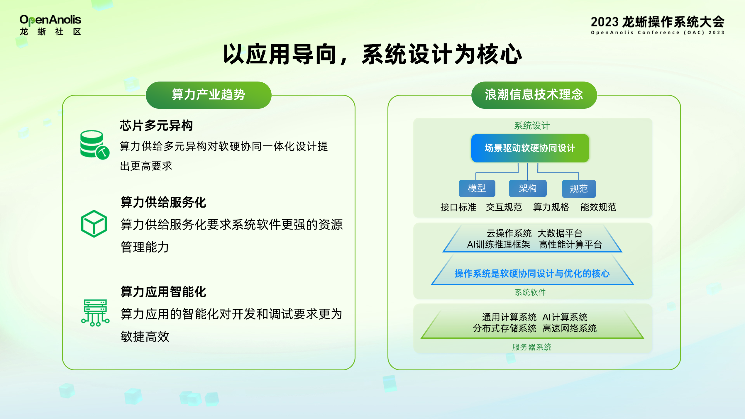 智算创新 云峦同行！龙蜥衍生版浪潮信息 KeyarchOS 的 10 年发展历程-鸿蒙开发者社区