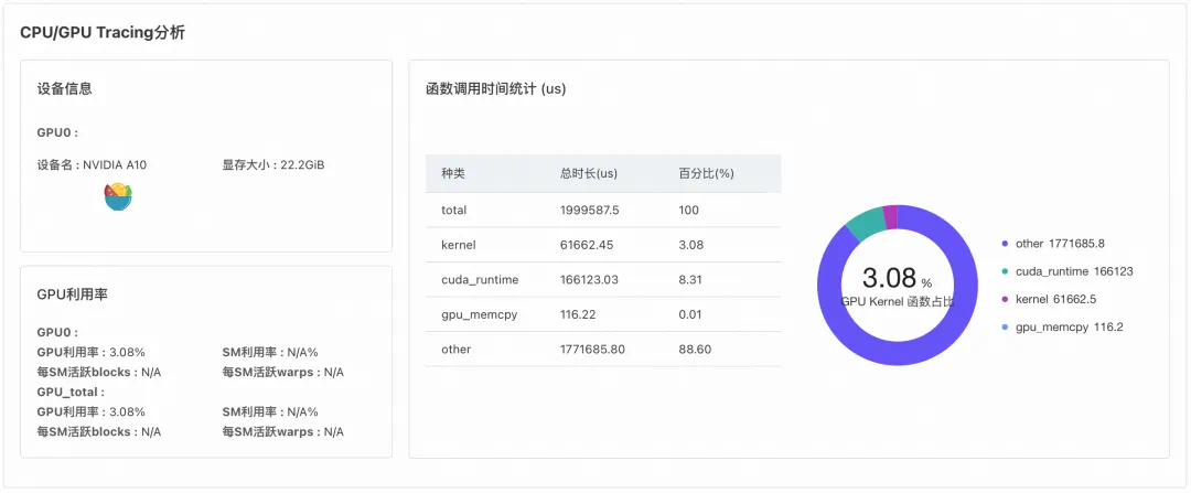 SysOM AI 可观测体系：零侵入、低开销，让系统透明化-鸿蒙开发者社区