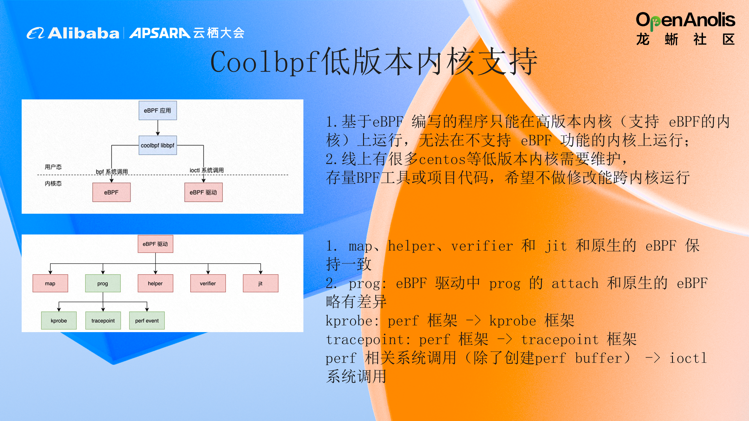 什么？Coolbpf 不仅可以远程编译 还可以发现网络抖动！|龙蜥技术-鸿蒙开发者社区