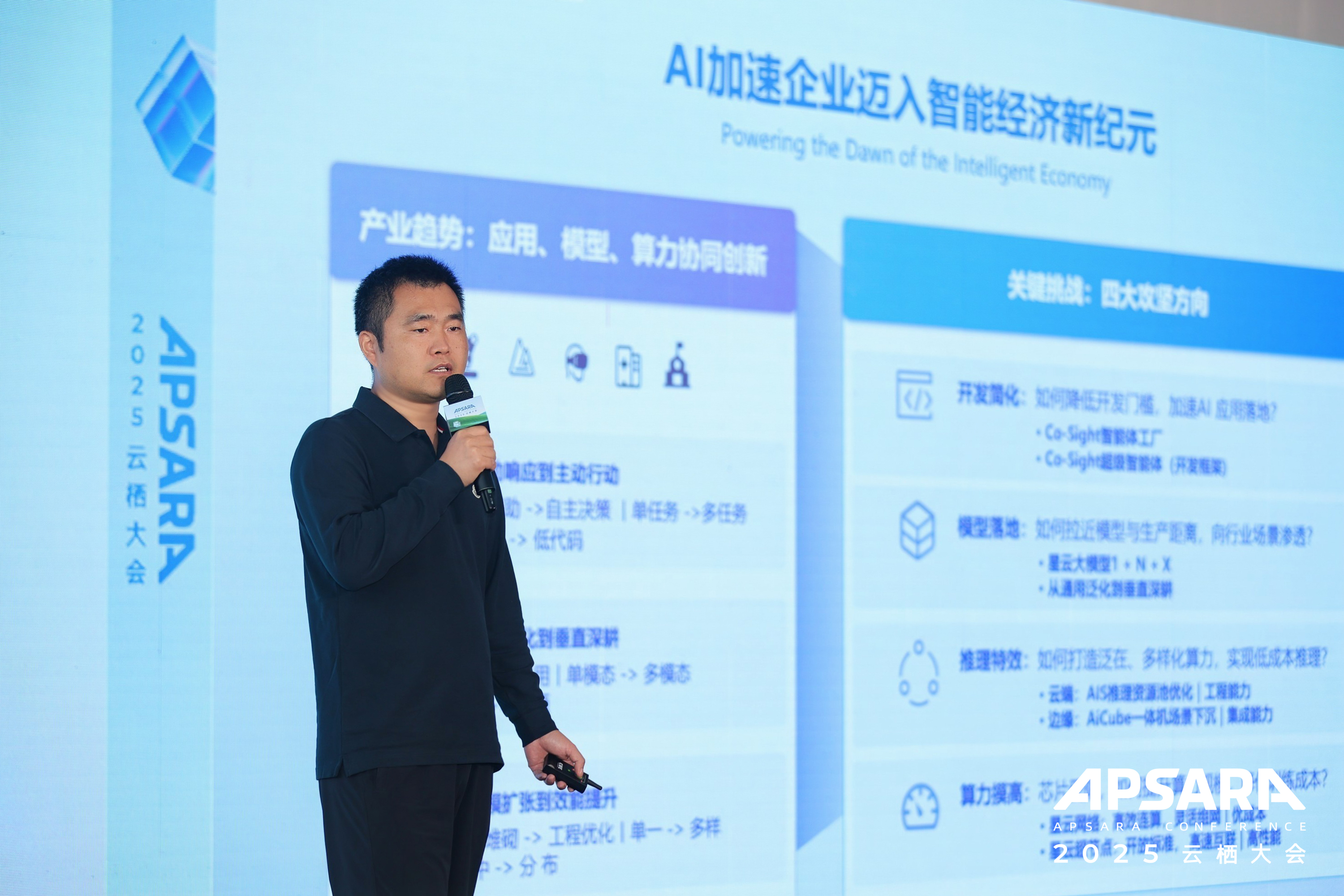 开放、协同，2025 云栖大会“操作系统开源与 AI 进化分论坛”精彩回顾-鸿蒙开发者社区