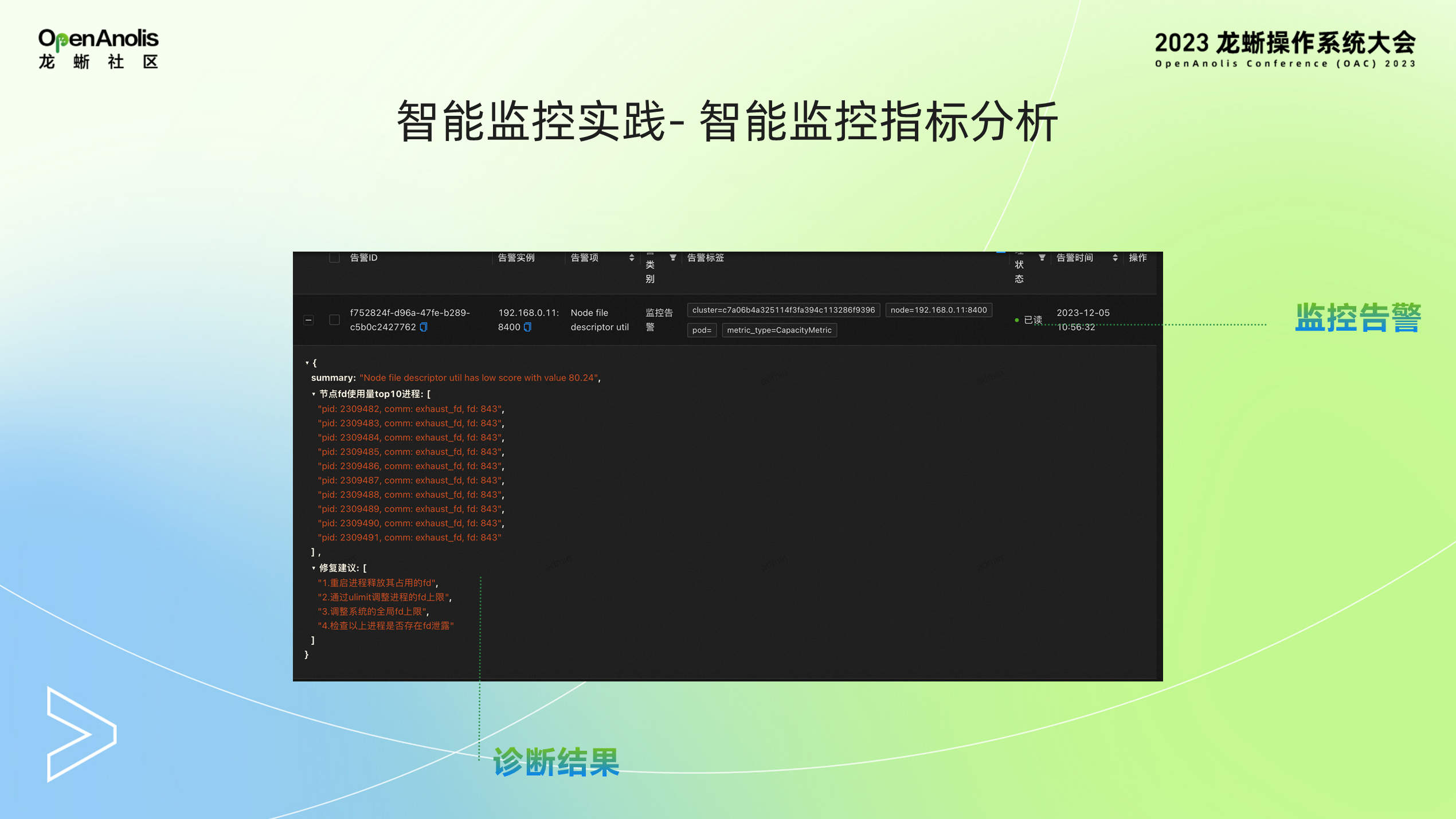 SysOM 的可观测和智能监控实践-鸿蒙开发者社区