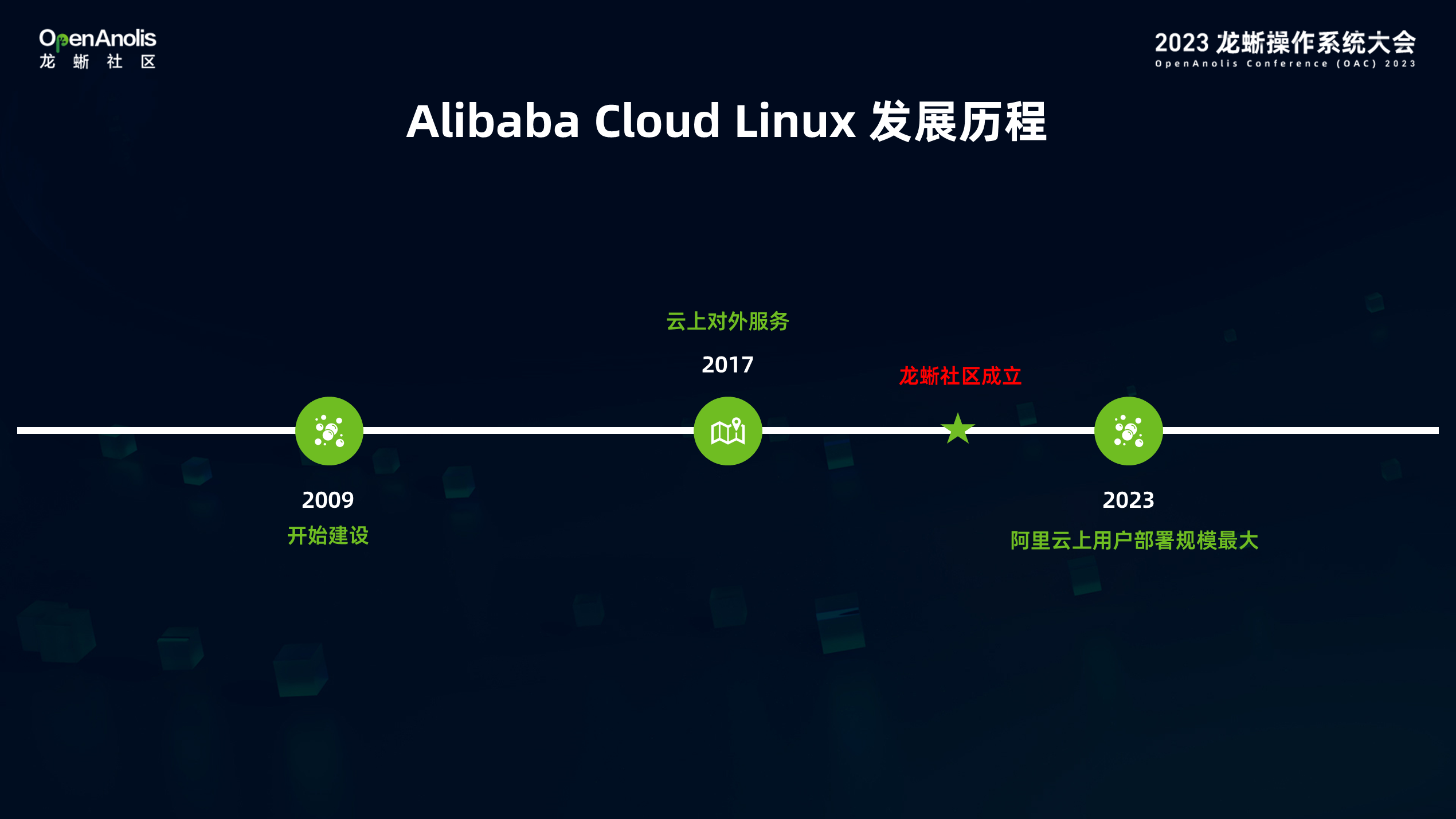 开箱即用的使用体验！Alibaba Cloud Linux 的演进之旅-鸿蒙开发者社区