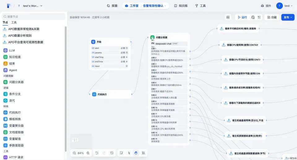 SysOM AI 可观测体系：零侵入、低开销，让系统透明化-鸿蒙开发者社区