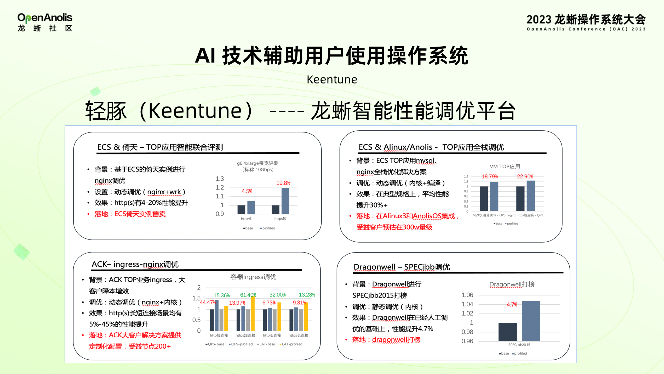 面向 AI 软件栈的优先设计 龙蜥社区 AI 生态建设介绍-鸿蒙开发者社区