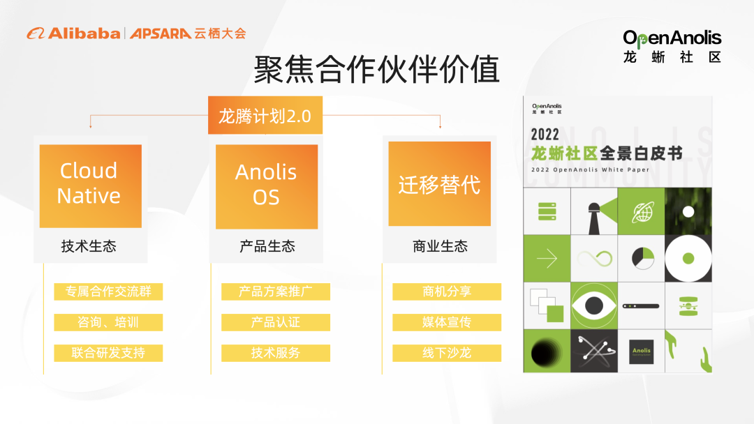 理事长马涛：开放算力 云启未来｜2022 云栖龙蜥实录-鸿蒙开发者社区