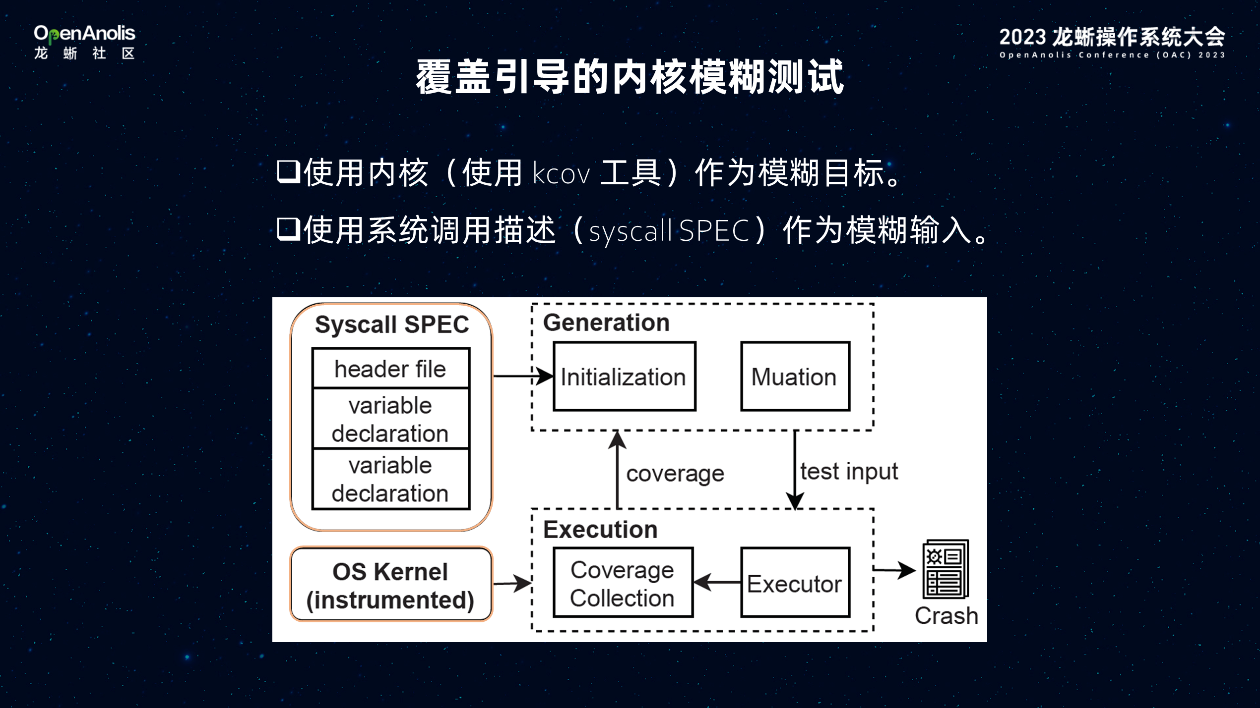 提升龙蜥内核测试能力！探究持续性模糊测试优化实践-鸿蒙开发者社区