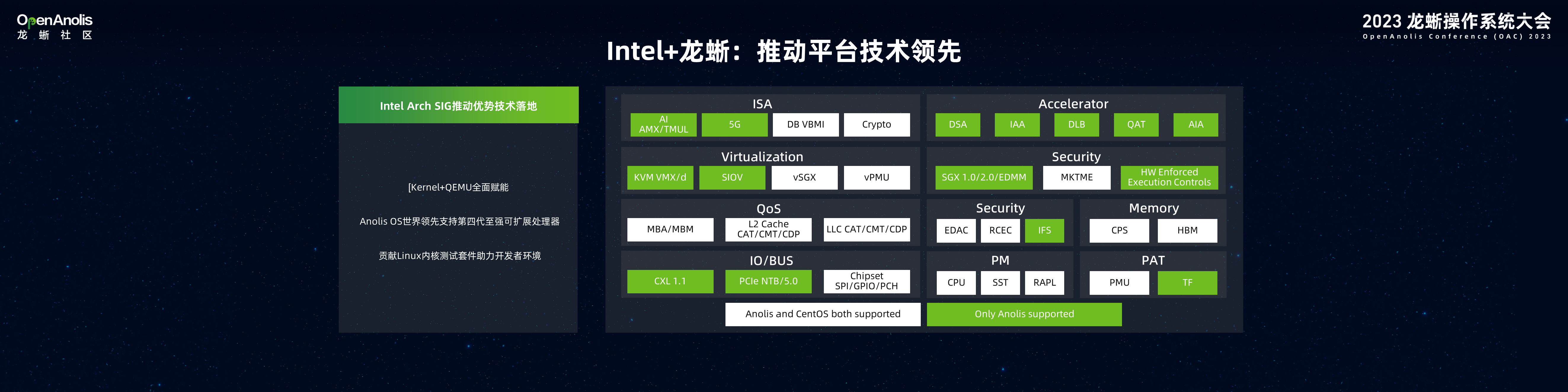 Intel 技术总监：同心共行，共建龙蜥 | 2023 龙蜥操作系统大会-鸿蒙开发者社区